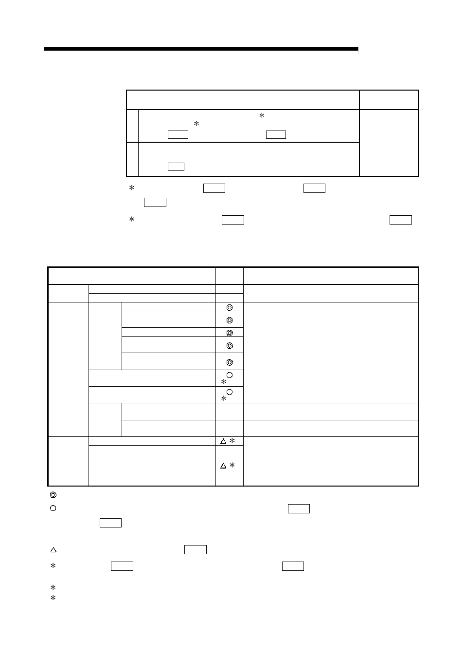 Melsec-q | MITSUBISHI ELECTRIC Mitsubishi Programmable Logic Controller QD75D User Manual | Page 504 / 768