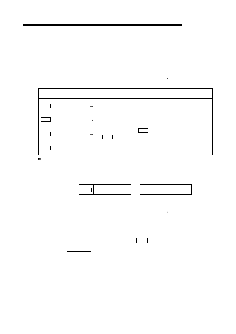 Melsec-q, 12 control sub functions, 5] setting the software stroke limit function | 6] invalidating the software stroke limit, Remark | MITSUBISHI ELECTRIC Mitsubishi Programmable Logic Controller QD75D User Manual | Page 506 / 768