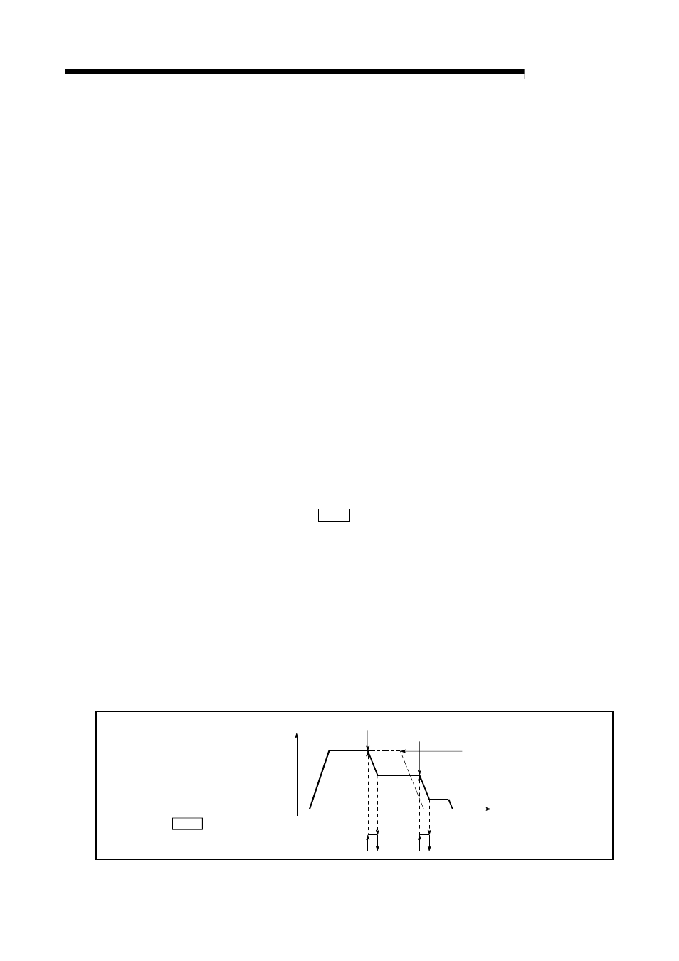 5 functions to change the control details, 1 speed change function, Melsec-q | 1] control details | MITSUBISHI ELECTRIC Mitsubishi Programmable Logic Controller QD75D User Manual | Page 510 / 768