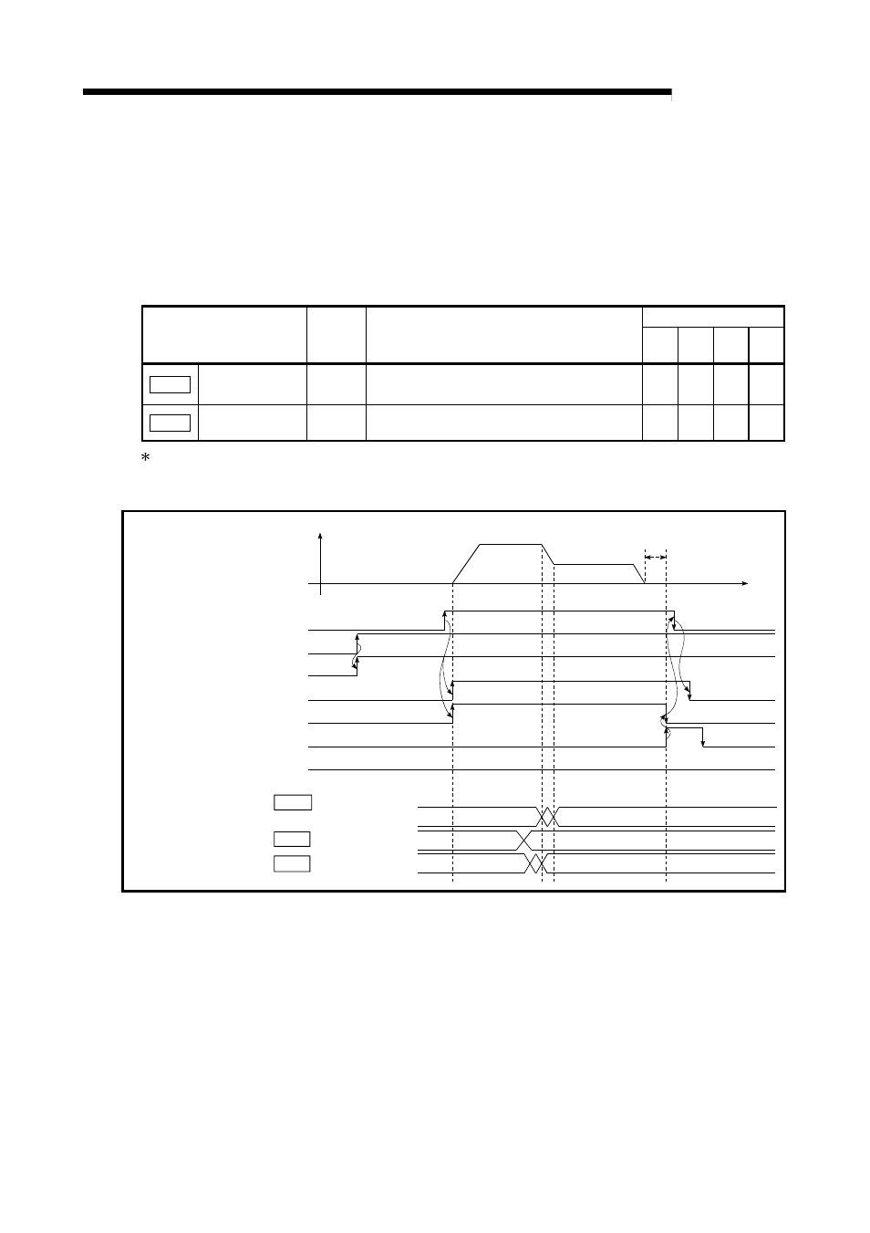 Melsec-q | MITSUBISHI ELECTRIC Mitsubishi Programmable Logic Controller QD75D User Manual | Page 513 / 768