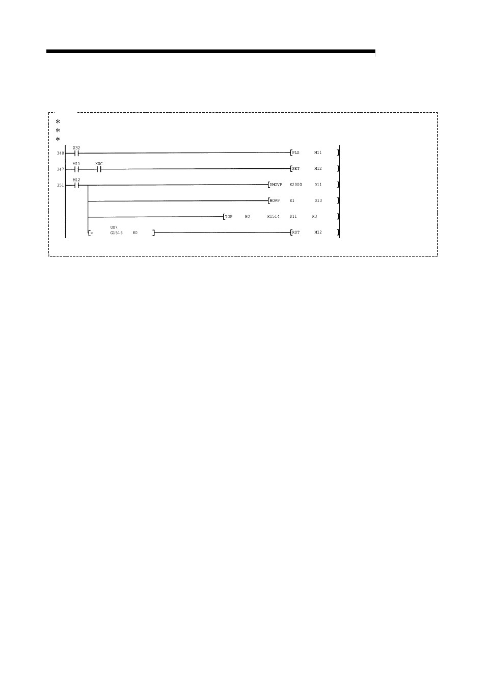 Melsec-q, 12 control sub functions | MITSUBISHI ELECTRIC Mitsubishi Programmable Logic Controller QD75D User Manual | Page 514 / 768