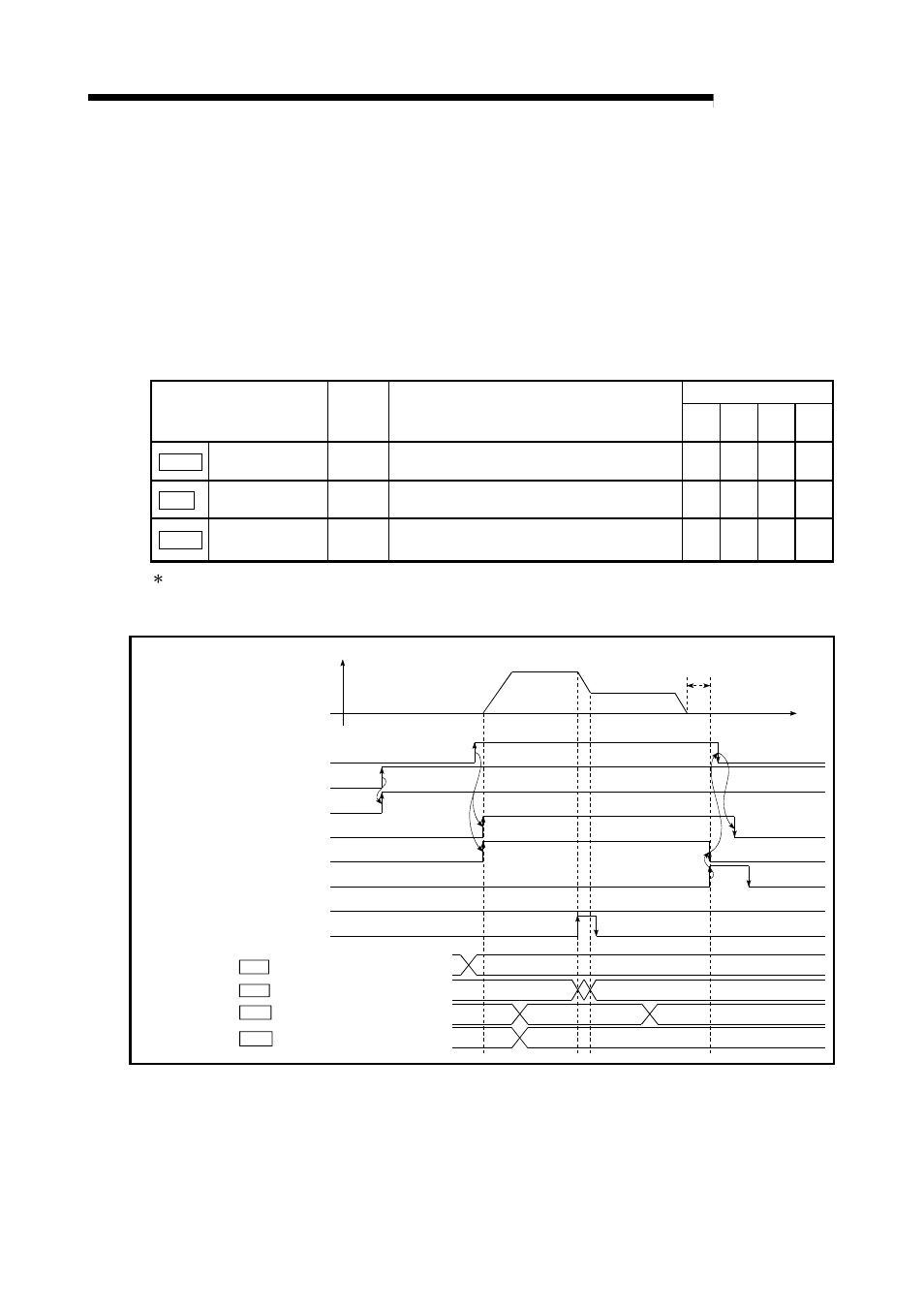 Melsec-q | MITSUBISHI ELECTRIC Mitsubishi Programmable Logic Controller QD75D User Manual | Page 515 / 768