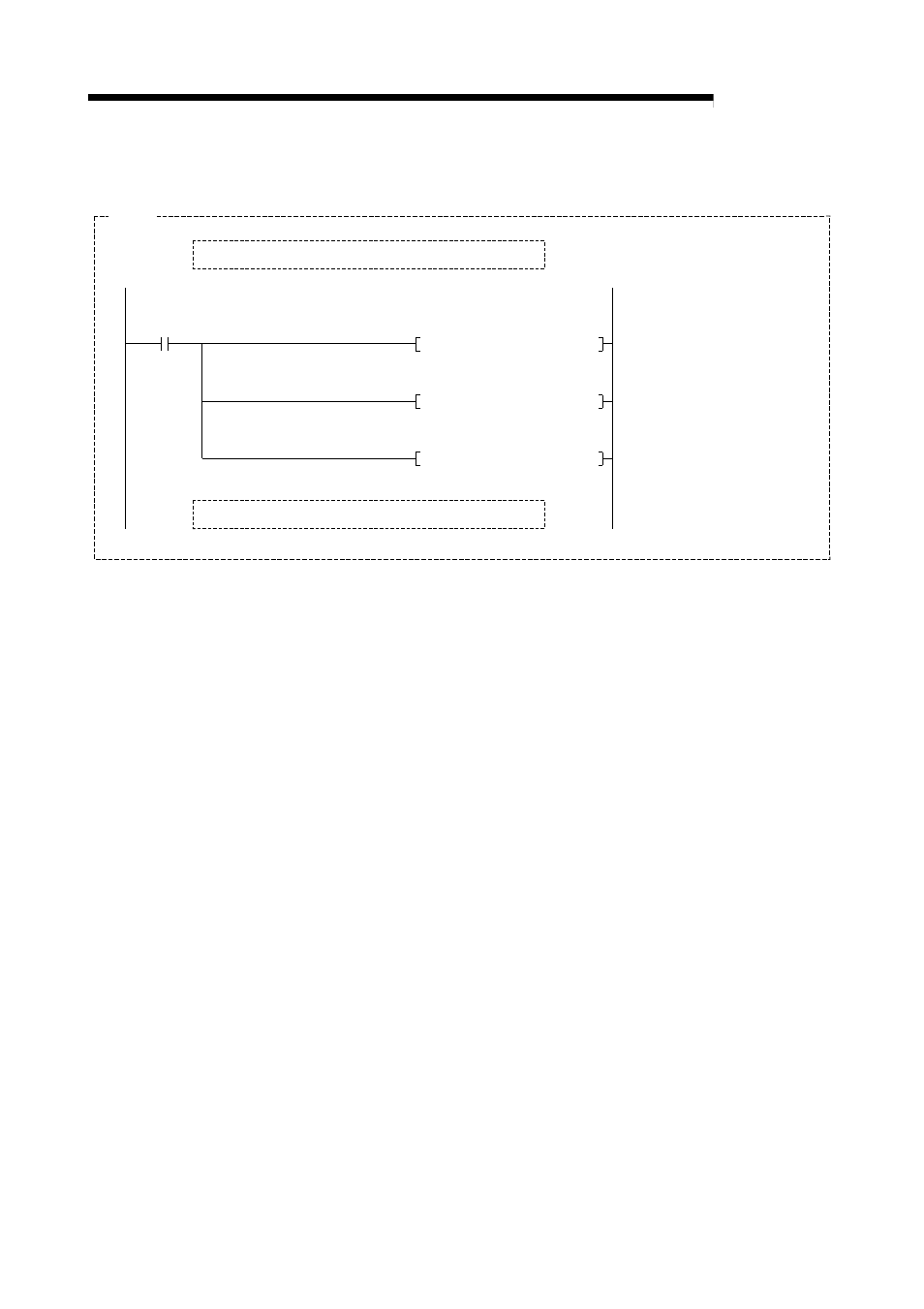 Melsec-q, 12 control sub functions | MITSUBISHI ELECTRIC Mitsubishi Programmable Logic Controller QD75D User Manual | Page 516 / 768
