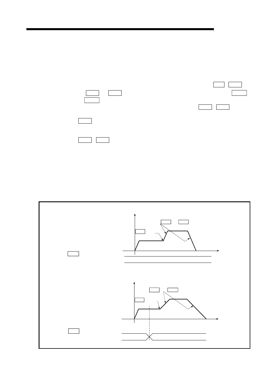 3 acceleration/deceleration time change function, Melsec-q, 1] control details | MITSUBISHI ELECTRIC Mitsubishi Programmable Logic Controller QD75D User Manual | Page 520 / 768