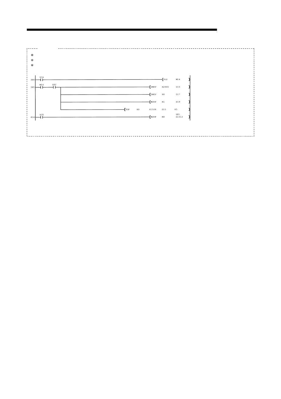 Melsec-q, 12 control sub functions | MITSUBISHI ELECTRIC Mitsubishi Programmable Logic Controller QD75D User Manual | Page 523 / 768