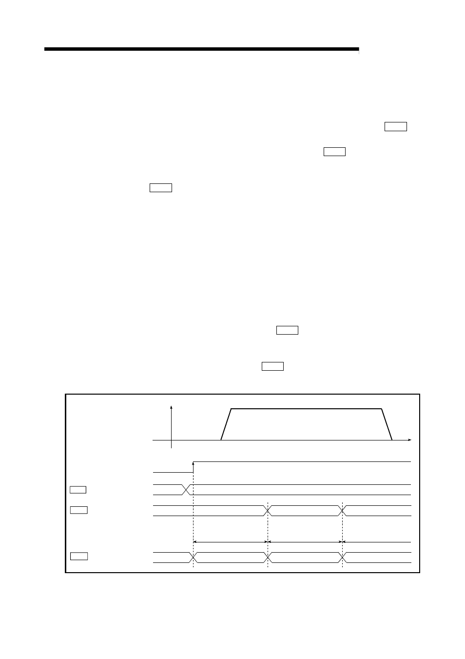 4 torque change function, Melsec-q, 1] control details | MITSUBISHI ELECTRIC Mitsubishi Programmable Logic Controller QD75D User Manual | Page 524 / 768