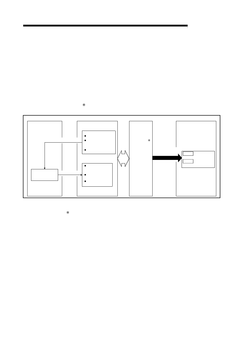Melsec-q | MITSUBISHI ELECTRIC Mitsubishi Programmable Logic Controller QD75D User Manual | Page 528 / 768