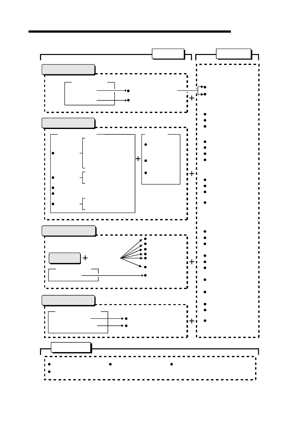 Melsec-q, 3 specifications and functions | MITSUBISHI ELECTRIC Mitsubishi Programmable Logic Controller QD75D User Manual | Page 53 / 768