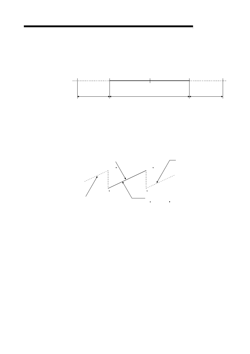 Melsec-q, 12 control sub functions, Concept for the unit of degree | MITSUBISHI ELECTRIC Mitsubishi Programmable Logic Controller QD75D User Manual | Page 533 / 768