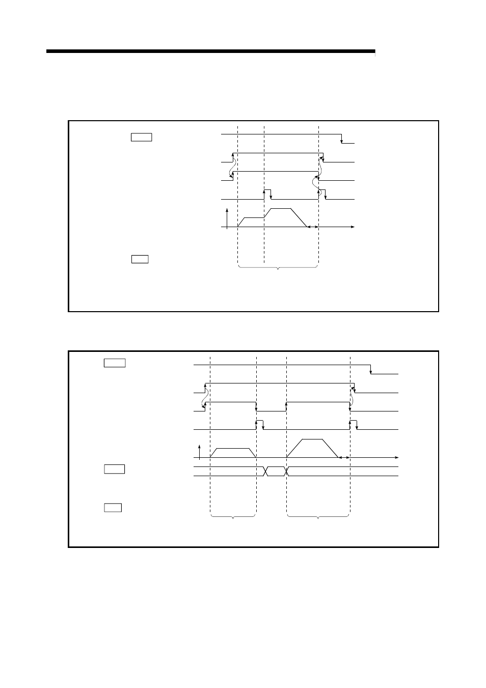 Melsec-q, 12 control sub functions [5] control details | MITSUBISHI ELECTRIC Mitsubishi Programmable Logic Controller QD75D User Manual | Page 537 / 768