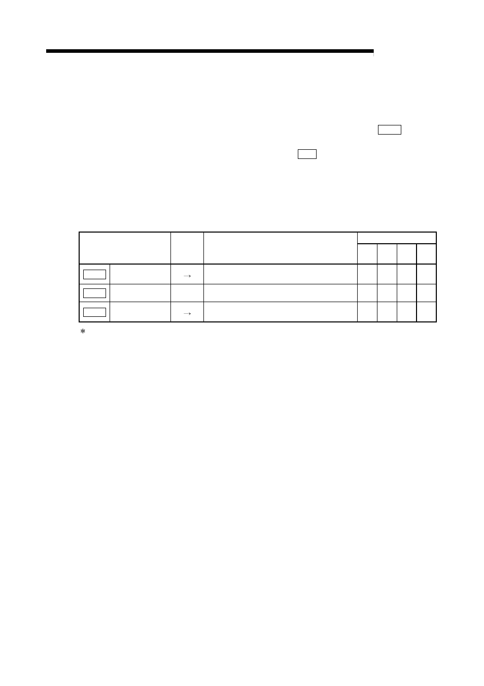 Melsec-q, 7] step function settings | MITSUBISHI ELECTRIC Mitsubishi Programmable Logic Controller QD75D User Manual | Page 538 / 768