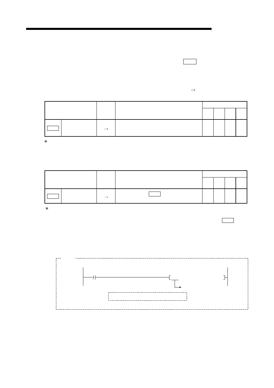 Melsec-q, 5] reading m codes | MITSUBISHI ELECTRIC Mitsubishi Programmable Logic Controller QD75D User Manual | Page 545 / 768