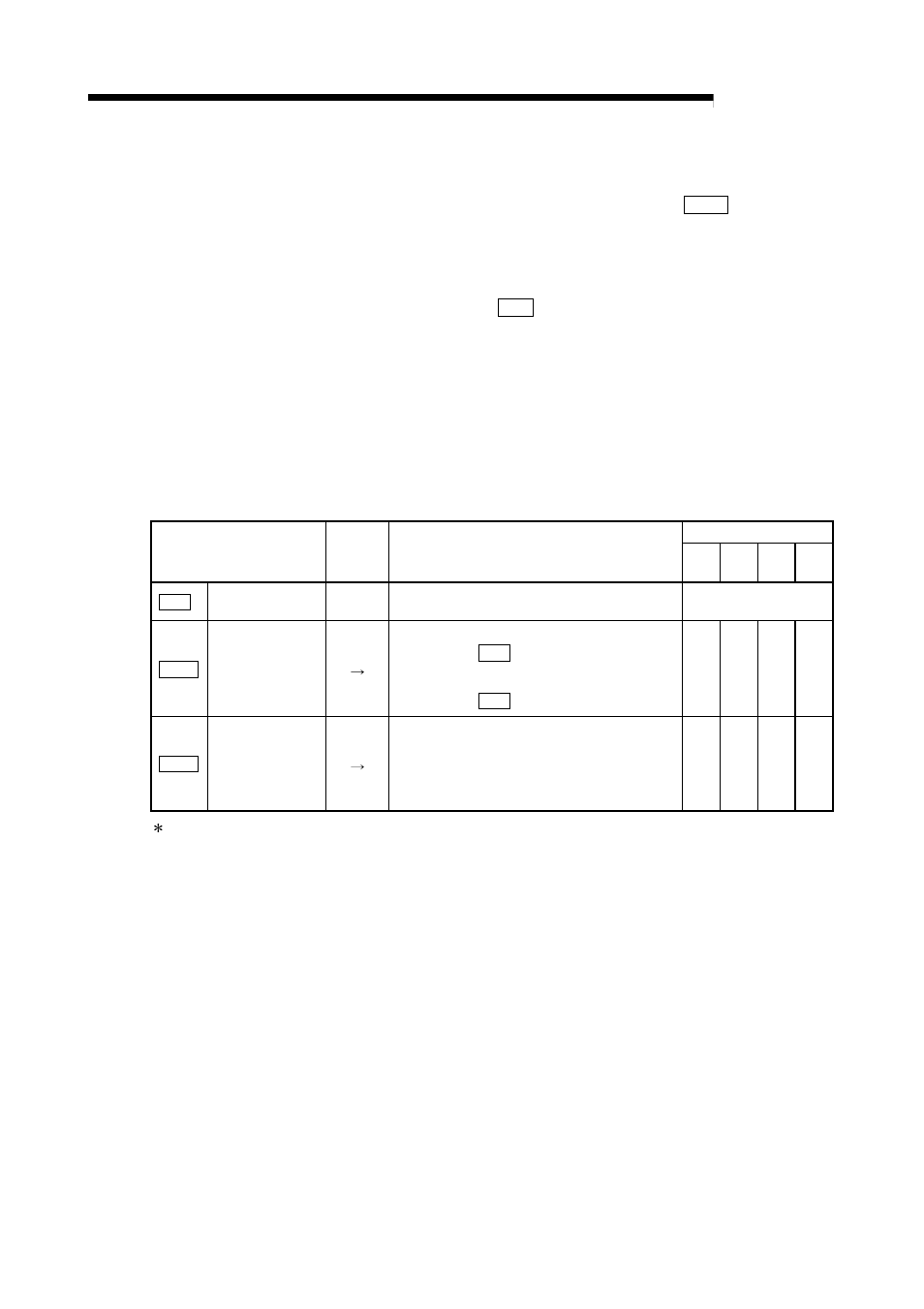 Melsec-q, 3] data used in teaching | MITSUBISHI ELECTRIC Mitsubishi Programmable Logic Controller QD75D User Manual | Page 547 / 768