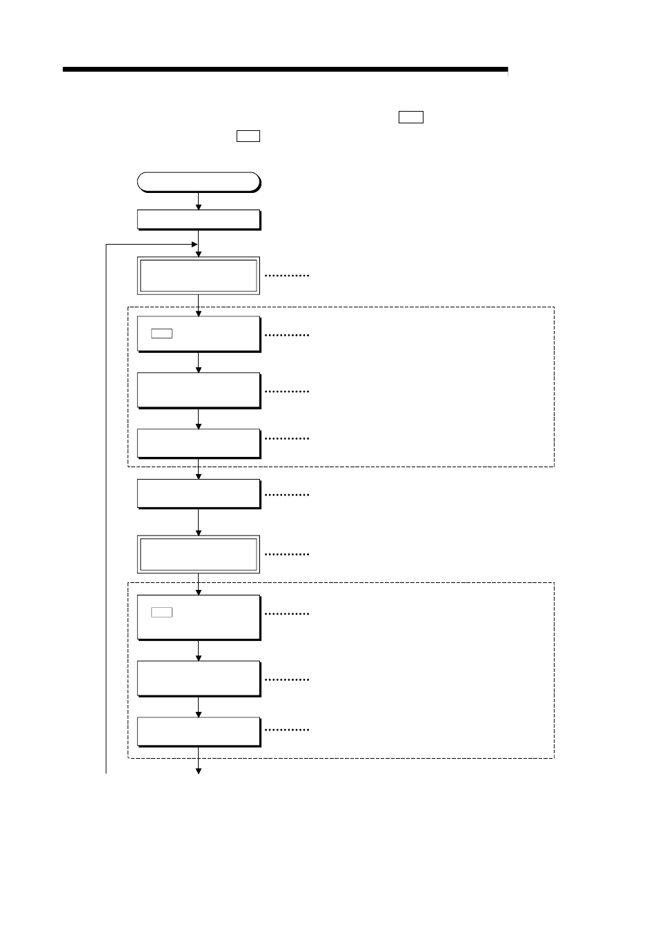 Melsec-q, 12 control sub functions | MITSUBISHI ELECTRIC Mitsubishi Programmable Logic Controller QD75D User Manual | Page 549 / 768