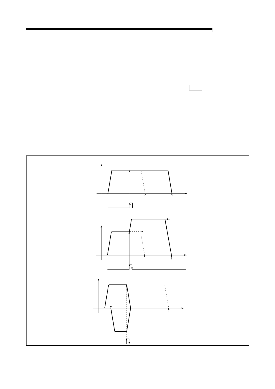 5 target position change function, Melsec-q, 1] details of control | MITSUBISHI ELECTRIC Mitsubishi Programmable Logic Controller QD75D User Manual | Page 553 / 768