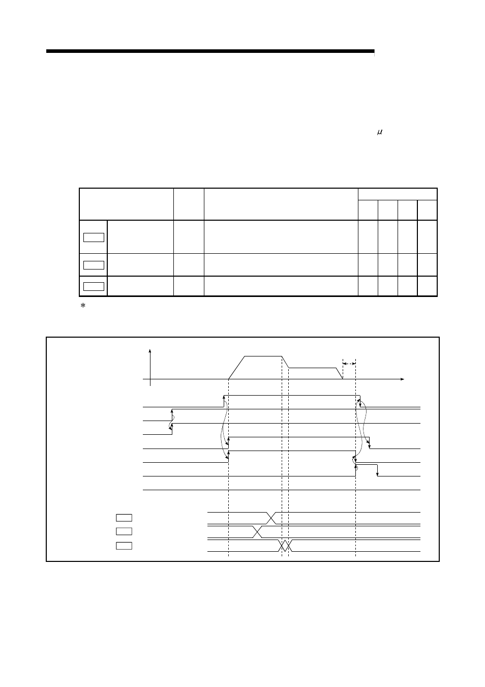 Melsec-q | MITSUBISHI ELECTRIC Mitsubishi Programmable Logic Controller QD75D User Manual | Page 555 / 768