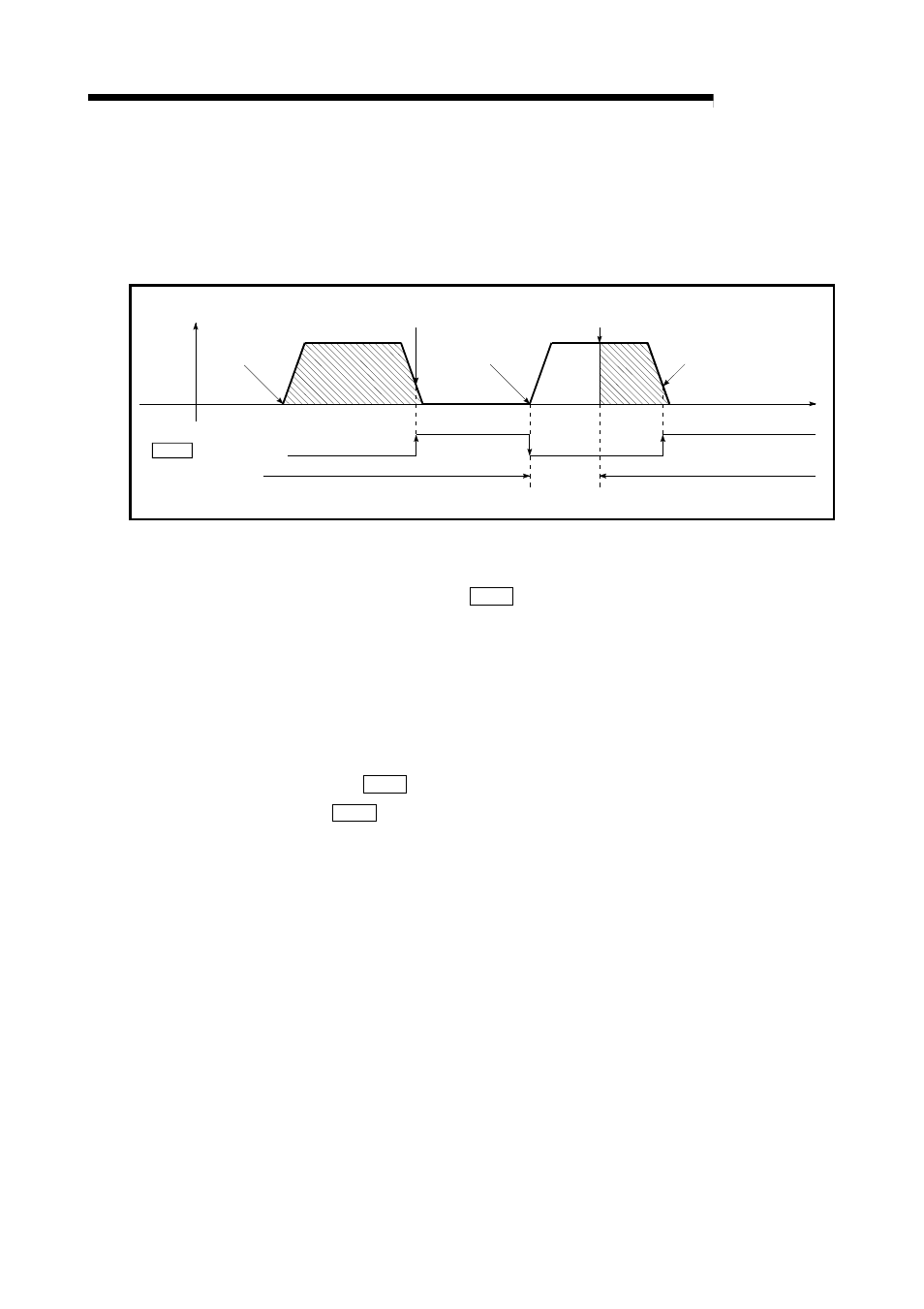 Melsec-q | MITSUBISHI ELECTRIC Mitsubishi Programmable Logic Controller QD75D User Manual | Page 558 / 768