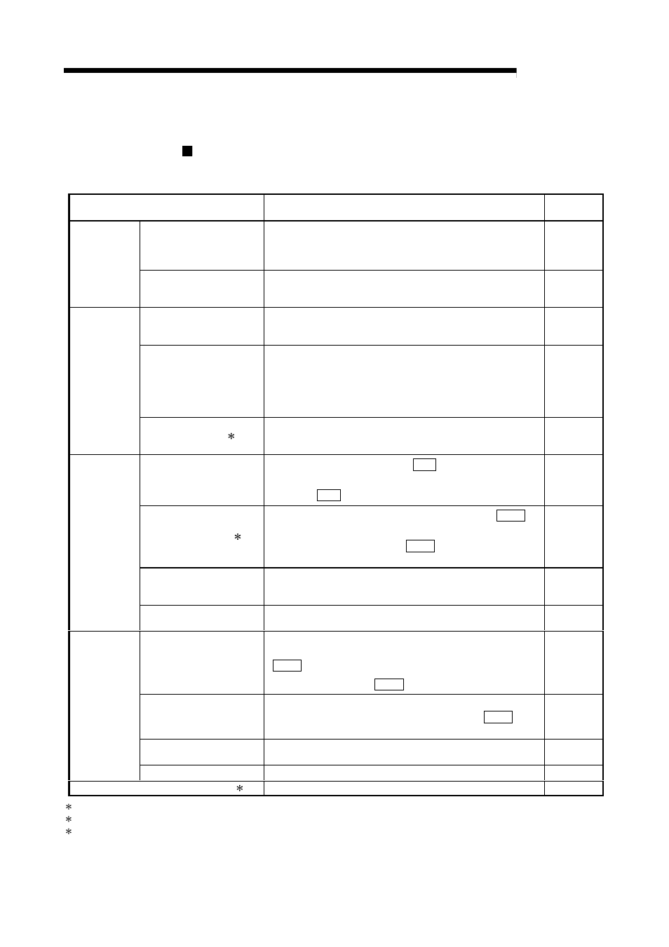 3 qd75 sub functions and common functions, Melsec-q | MITSUBISHI ELECTRIC Mitsubishi Programmable Logic Controller QD75D User Manual | Page 56 / 768