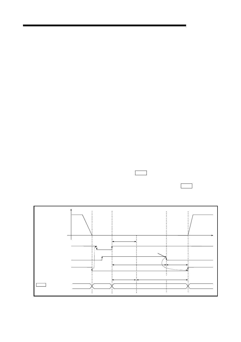 8 pre-reading start function, Melsec-q, 1] controls | MITSUBISHI ELECTRIC Mitsubishi Programmable Logic Controller QD75D User Manual | Page 563 / 768