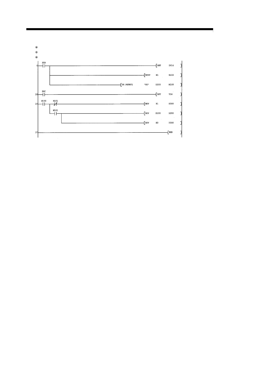 Melsec-q, 12 control sub functions | MITSUBISHI ELECTRIC Mitsubishi Programmable Logic Controller QD75D User Manual | Page 567 / 768