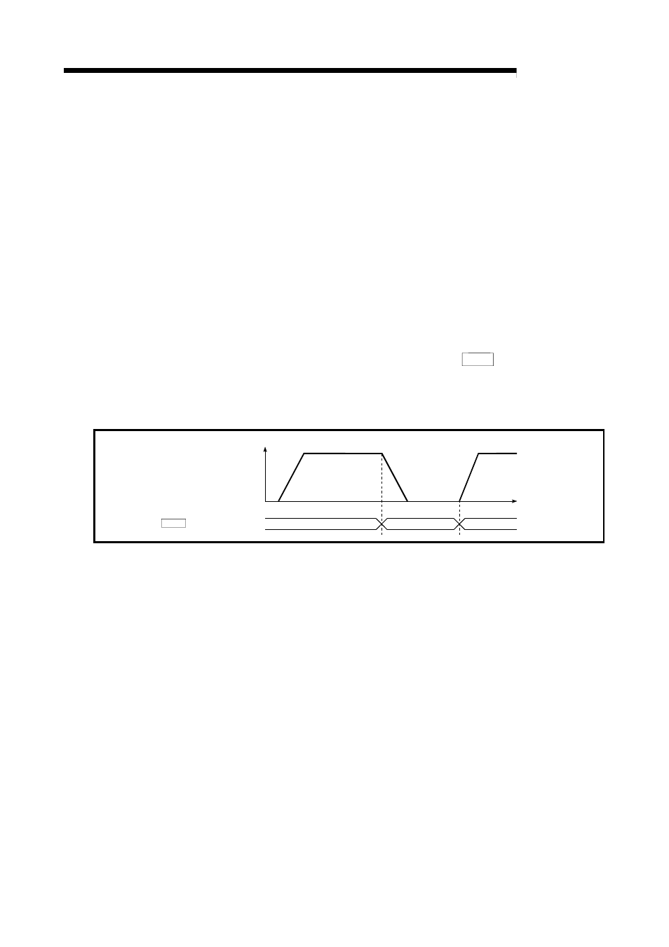 9 deceleration start flag function, Melsec-q, 1] control details | MITSUBISHI ELECTRIC Mitsubishi Programmable Logic Controller QD75D User Manual | Page 568 / 768