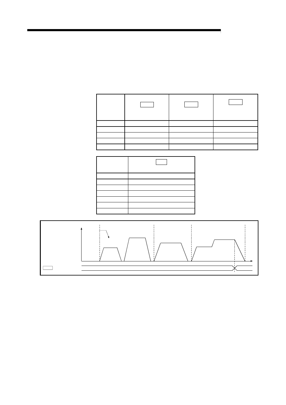 Melsec-q, 12 control sub functions | MITSUBISHI ELECTRIC Mitsubishi Programmable Logic Controller QD75D User Manual | Page 569 / 768