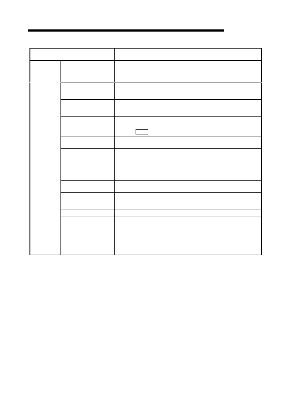 Melsec-q, 3 specifications and functions | MITSUBISHI ELECTRIC Mitsubishi Programmable Logic Controller QD75D User Manual | Page 57 / 768