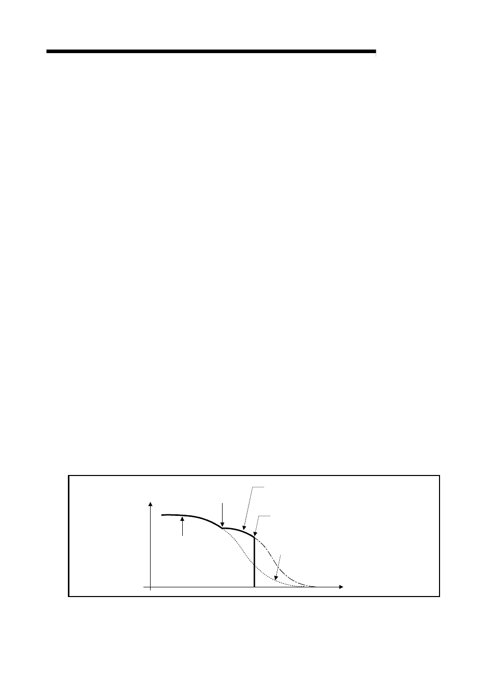 Melsec-q, 1) deceleration curve re-processing, 2) deceleration curve continuation | 1] control | MITSUBISHI ELECTRIC Mitsubishi Programmable Logic Controller QD75D User Manual | Page 572 / 768