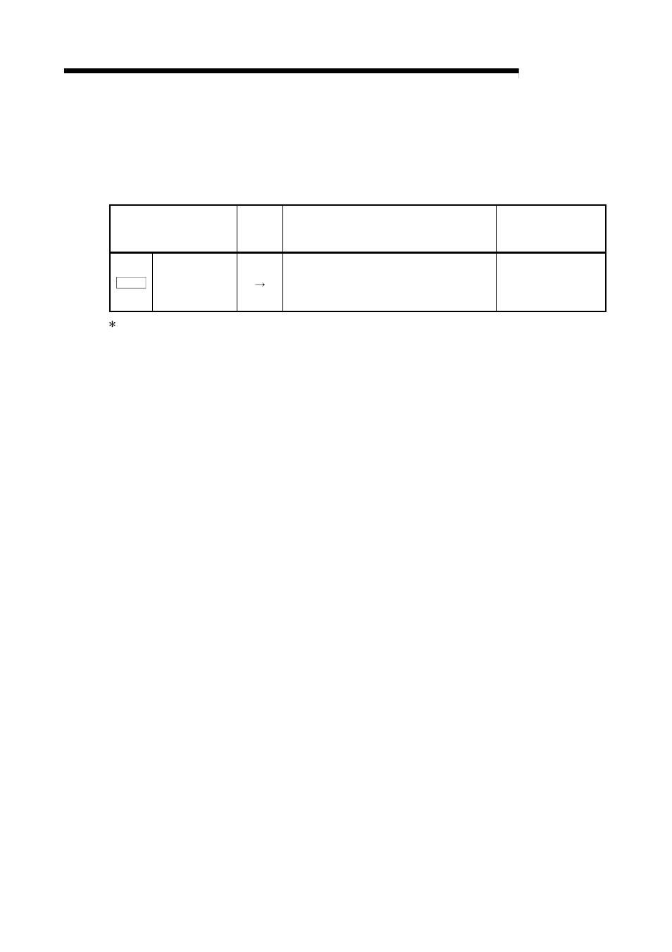 Melsec-q, 12 control sub functions [3] setting method | MITSUBISHI ELECTRIC Mitsubishi Programmable Logic Controller QD75D User Manual | Page 574 / 768