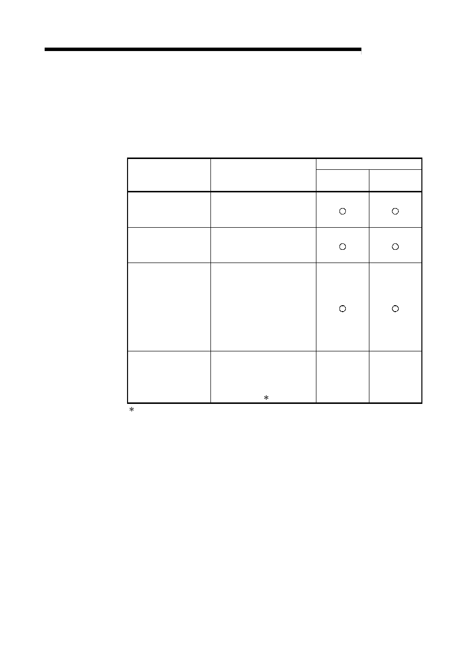 1 outline of common functions, Melsec-q | MITSUBISHI ELECTRIC Mitsubishi Programmable Logic Controller QD75D User Manual | Page 576 / 768