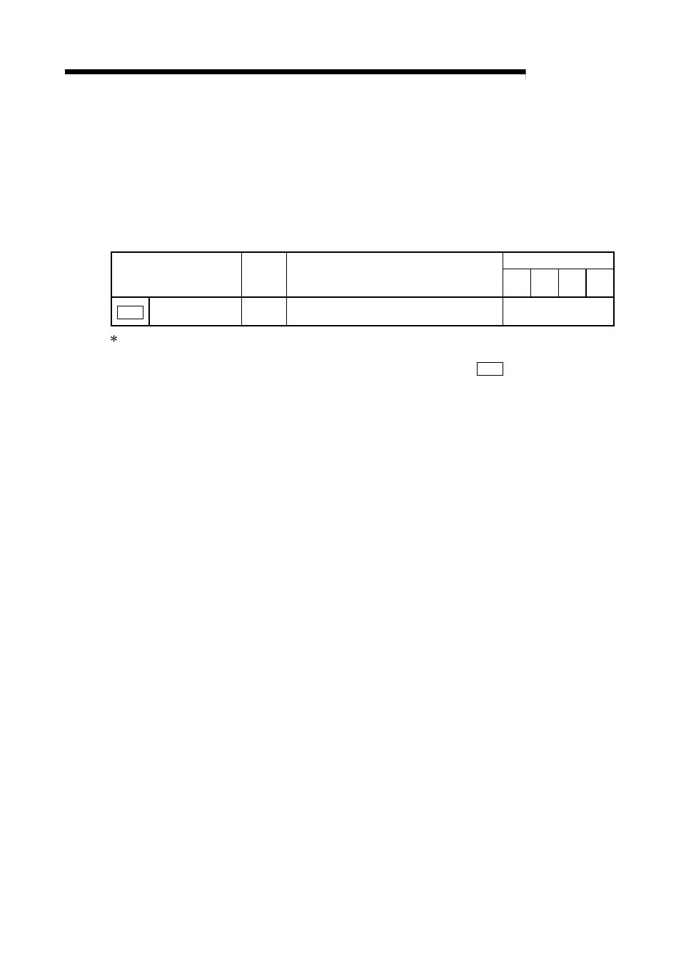 Melsec-q | MITSUBISHI ELECTRIC Mitsubishi Programmable Logic Controller QD75D User Manual | Page 578 / 768