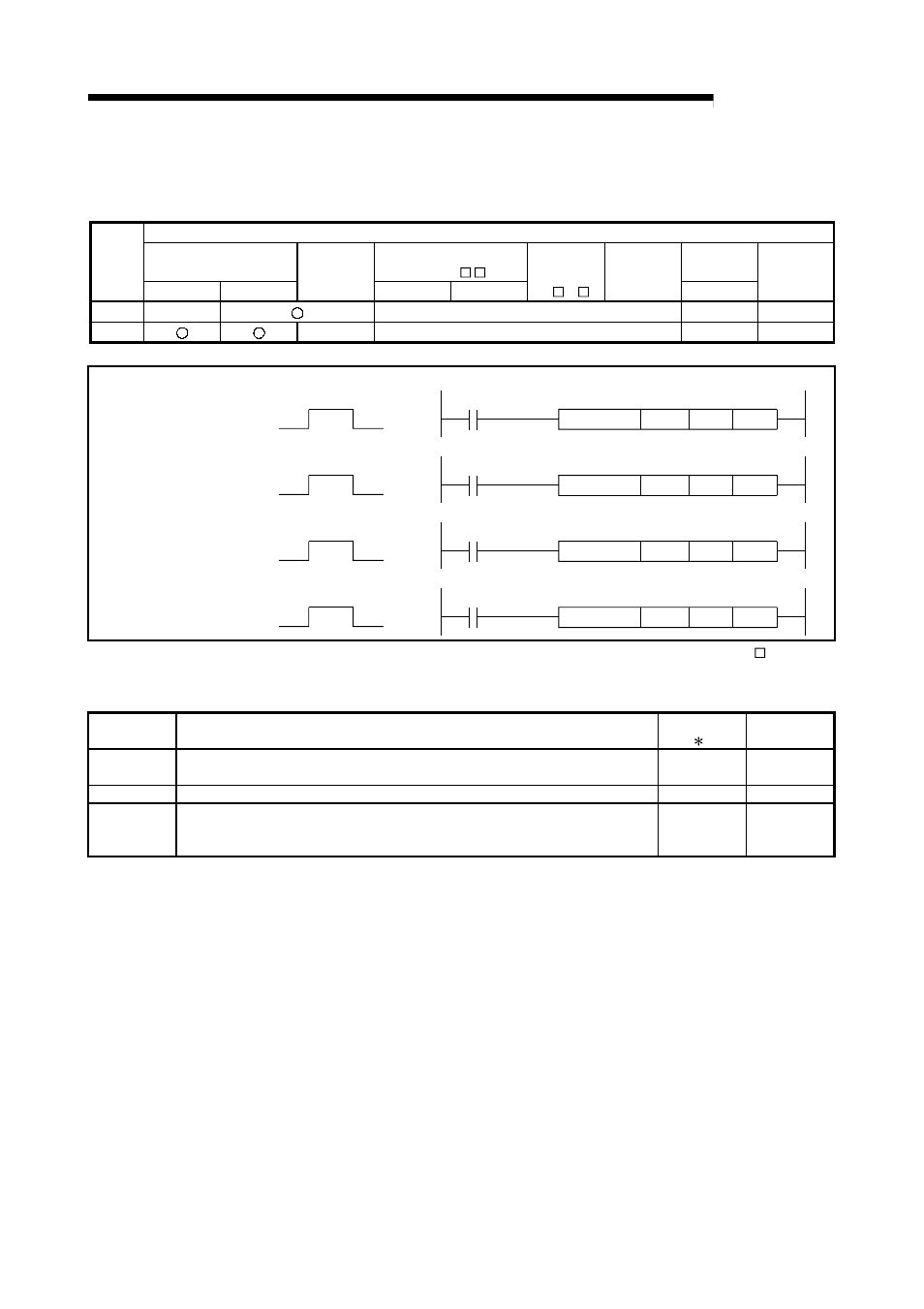 3 abrst1, abrst2, abrst3, abrst4, Melsec-q, Setting data | MITSUBISHI ELECTRIC Mitsubishi Programmable Logic Controller QD75D User Manual | Page 585 / 768
