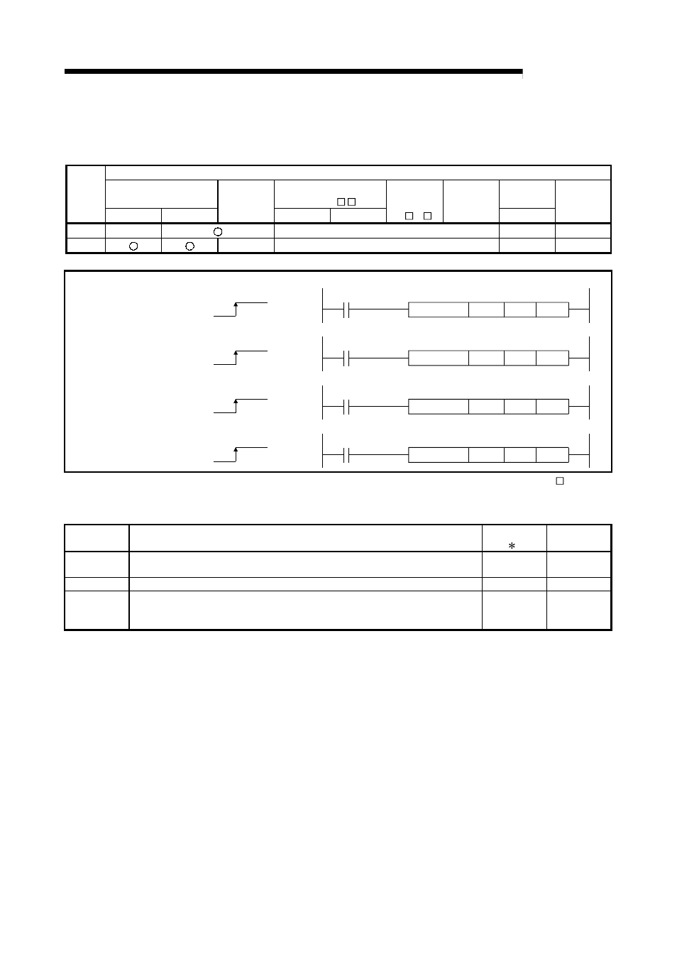 5 teach1, teach2, teach3, teach4, Melsec-q, Setting data | MITSUBISHI ELECTRIC Mitsubishi Programmable Logic Controller QD75D User Manual | Page 594 / 768