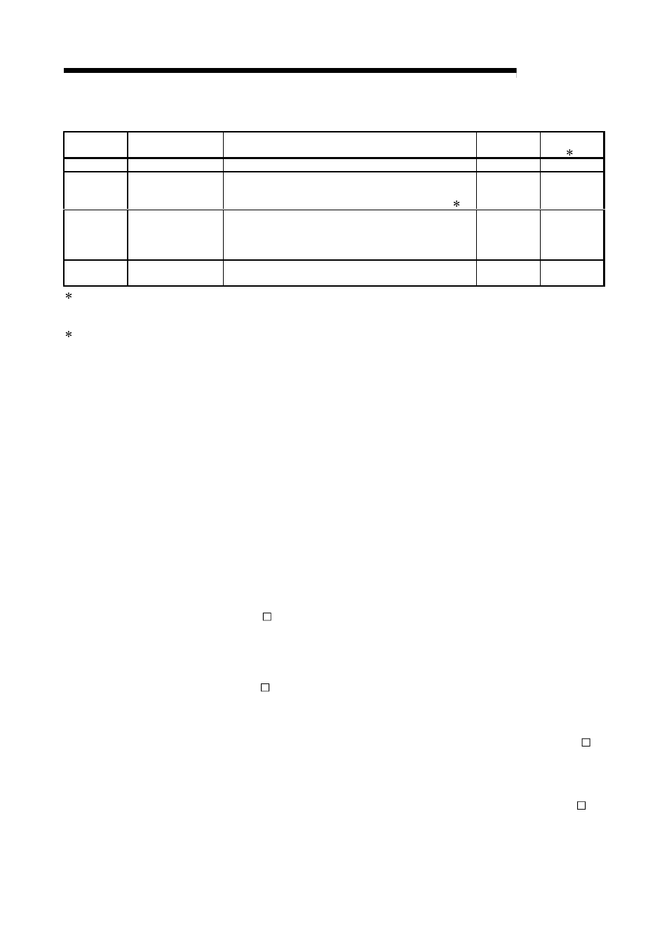 Melsec-q, 14 dedicated instructions [control data, Functions | MITSUBISHI ELECTRIC Mitsubishi Programmable Logic Controller QD75D User Manual | Page 595 / 768