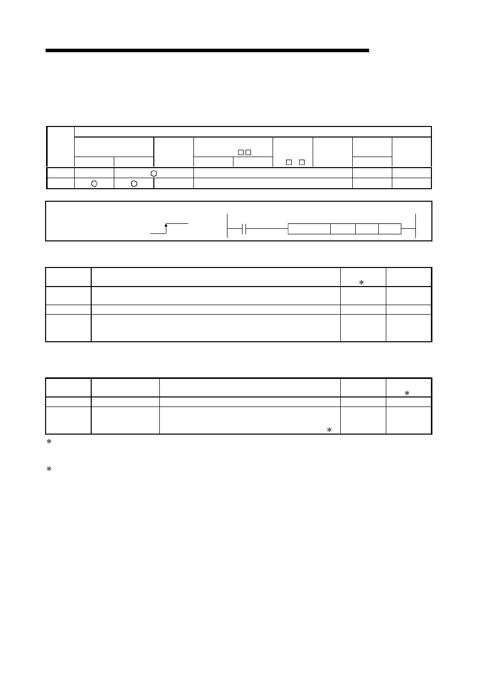 6 pfwrt, Melsec-q, Setting data | Control data | MITSUBISHI ELECTRIC Mitsubishi Programmable Logic Controller QD75D User Manual | Page 598 / 768