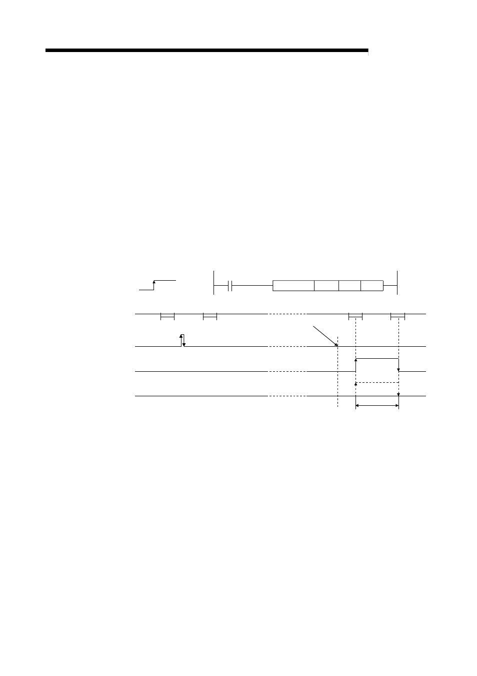 Melsec-q, 14 dedicated instructions [functions, Errors | MITSUBISHI ELECTRIC Mitsubishi Programmable Logic Controller QD75D User Manual | Page 599 / 768