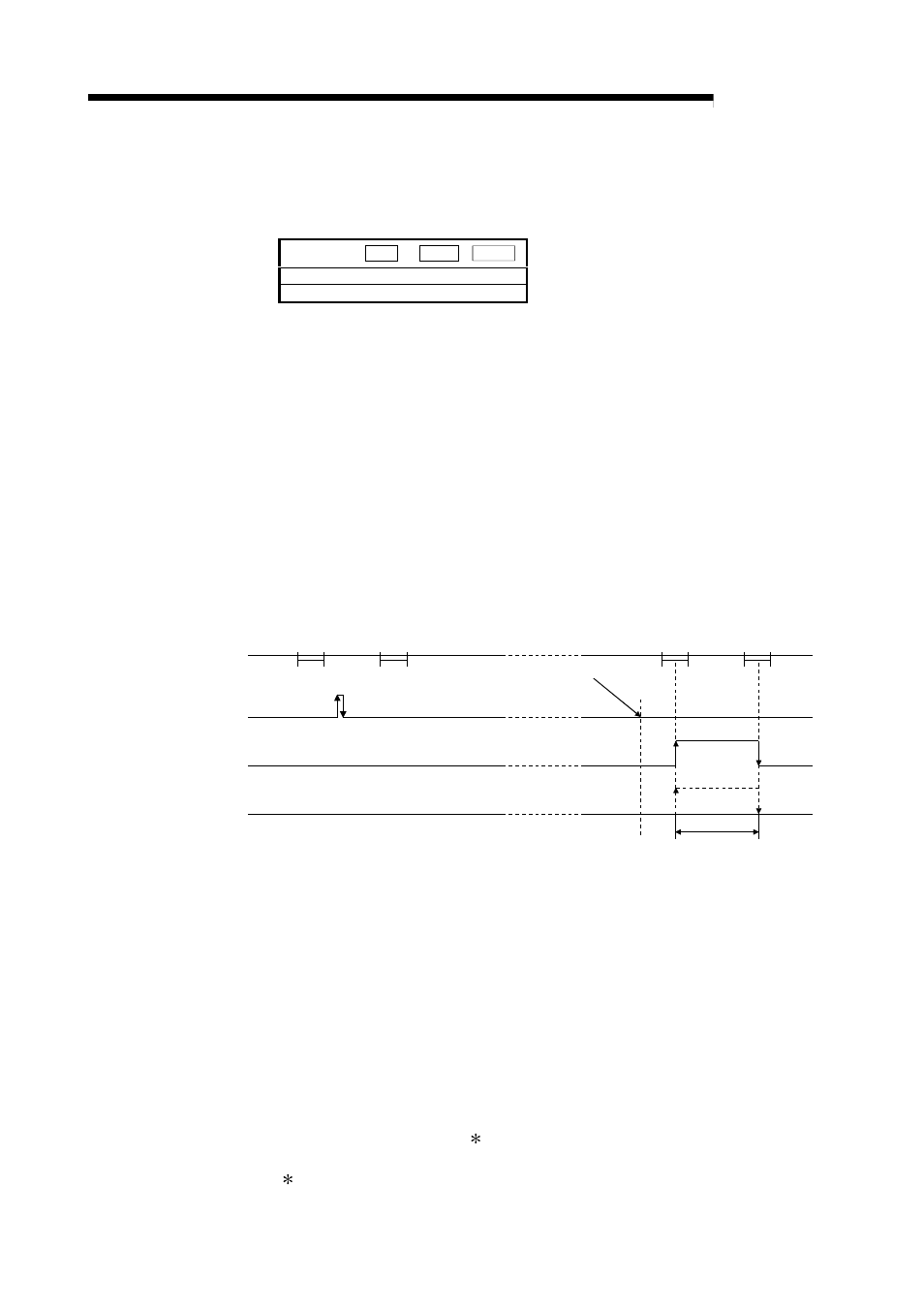 Melsec-q, 14 dedicated instructions [functions, Errors | Precautions | MITSUBISHI ELECTRIC Mitsubishi Programmable Logic Controller QD75D User Manual | Page 603 / 768