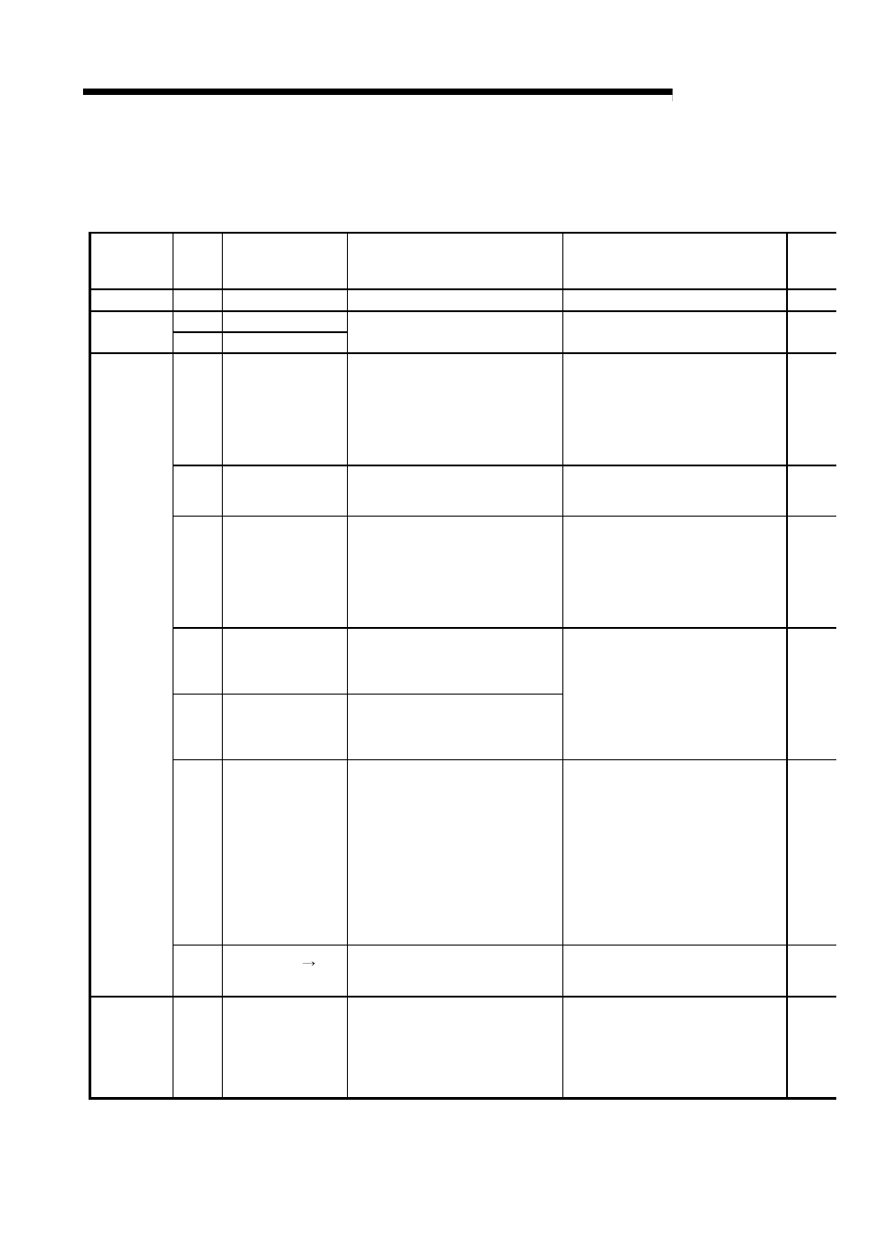 2 list of errors, Melsec-q | MITSUBISHI ELECTRIC Mitsubishi Programmable Logic Controller QD75D User Manual | Page 610 / 768