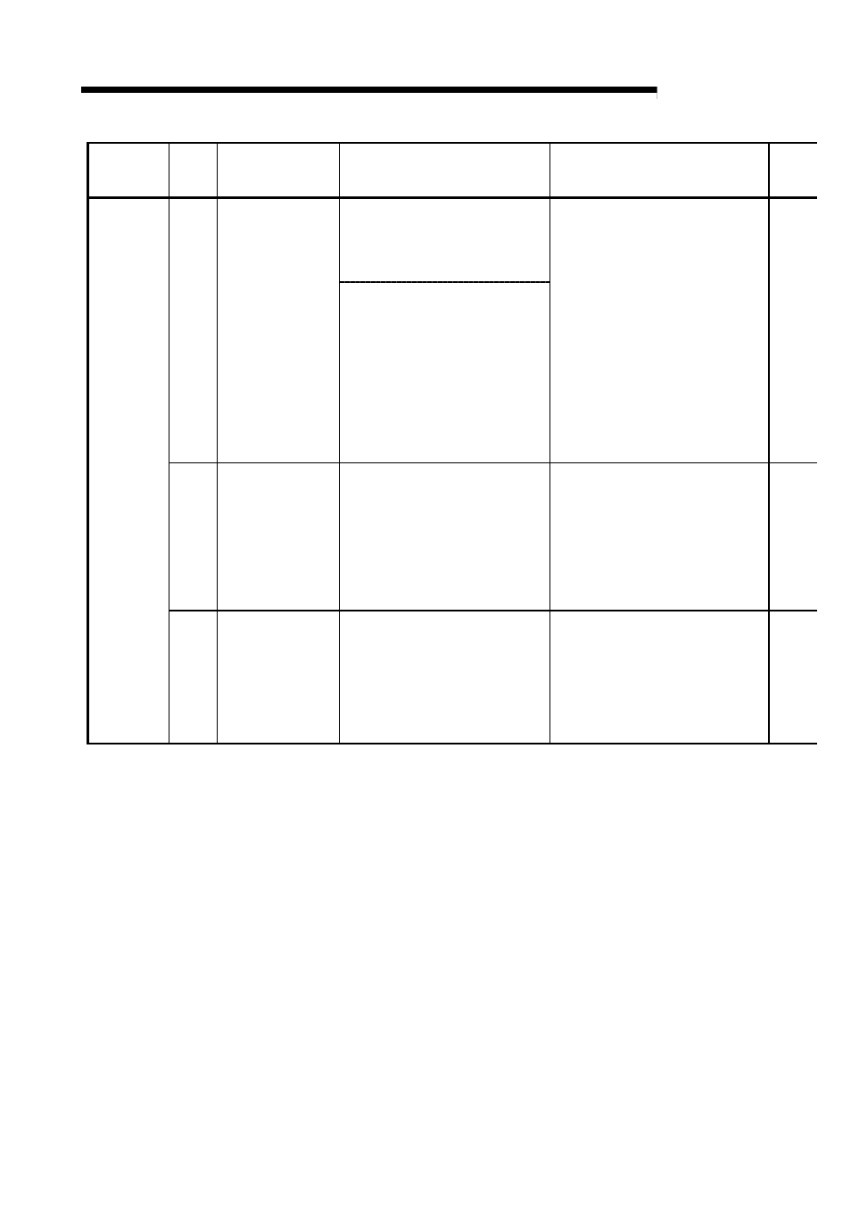 Melsec-q, 15 troubleshooting | MITSUBISHI ELECTRIC Mitsubishi Programmable Logic Controller QD75D User Manual | Page 614 / 768