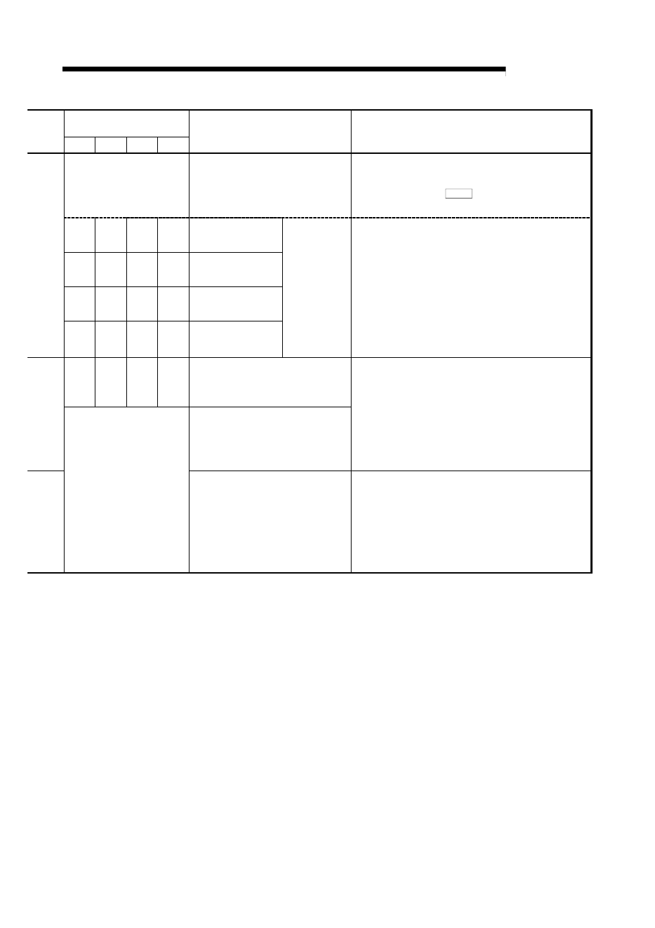 Melsec-q, 15 troubleshooting | MITSUBISHI ELECTRIC Mitsubishi Programmable Logic Controller QD75D User Manual | Page 615 / 768