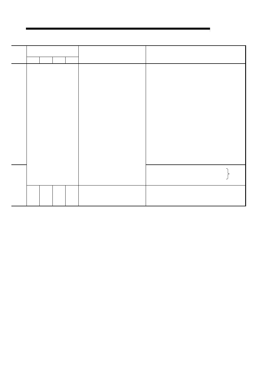 Melsec-q, 15 troubleshooting | MITSUBISHI ELECTRIC Mitsubishi Programmable Logic Controller QD75D User Manual | Page 617 / 768
