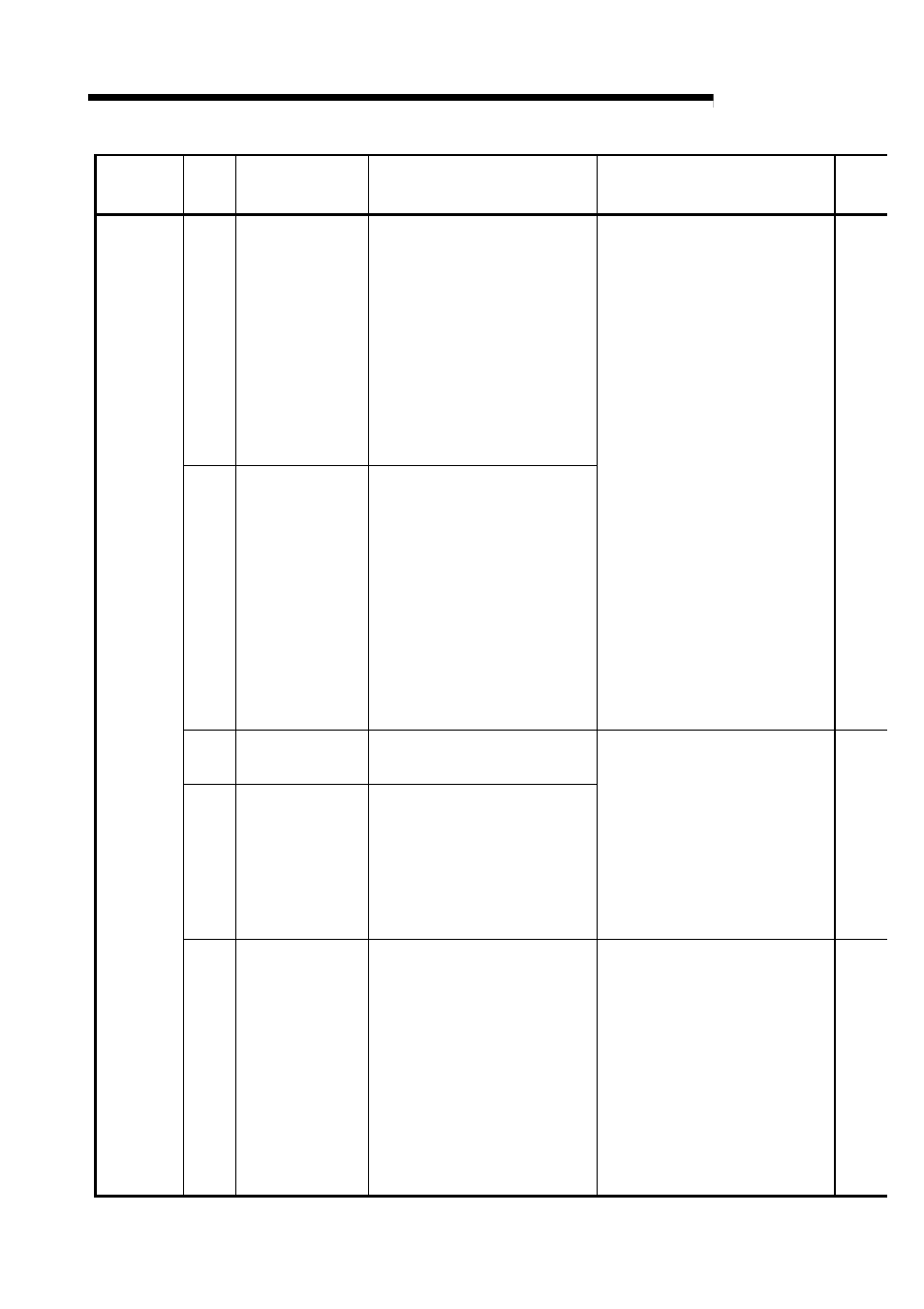 Melsec-q, 15 troubleshooting | MITSUBISHI ELECTRIC Mitsubishi Programmable Logic Controller QD75D User Manual | Page 618 / 768