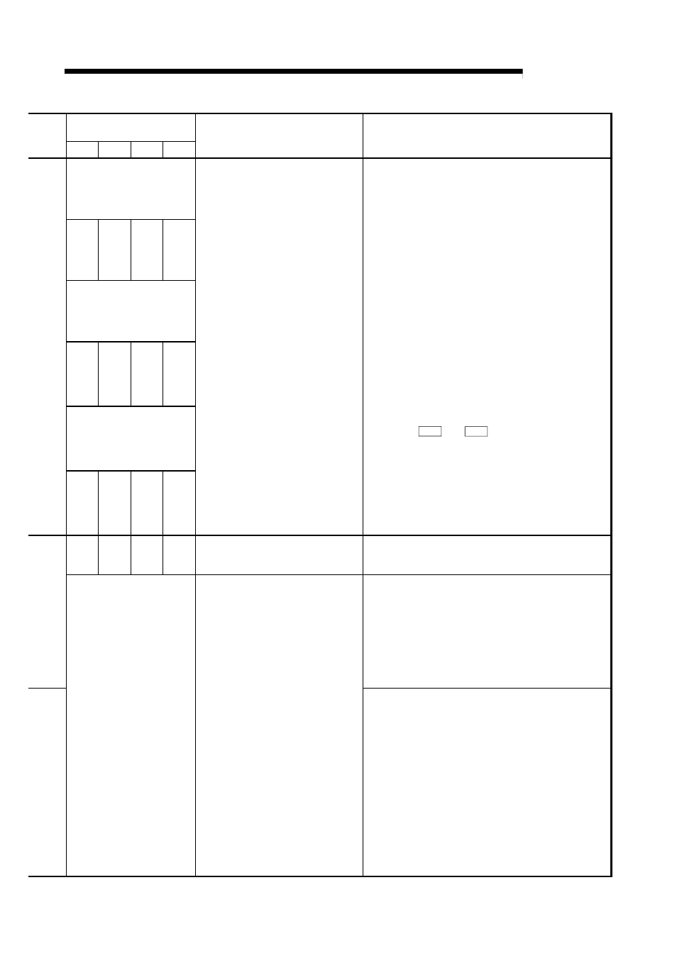 Melsec-q, 15 troubleshooting | MITSUBISHI ELECTRIC Mitsubishi Programmable Logic Controller QD75D User Manual | Page 619 / 768