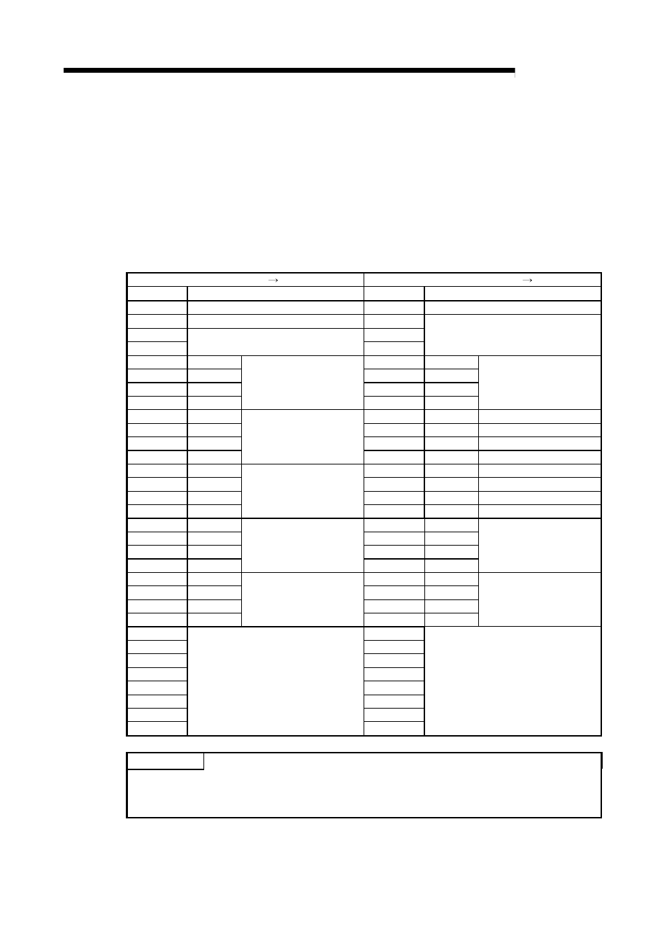 1 list of input/output signals with plc cpu, Melsec-q, Important | MITSUBISHI ELECTRIC Mitsubishi Programmable Logic Controller QD75D User Manual | Page 62 / 768