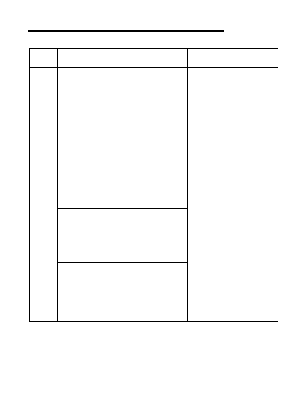 Melsec-q, 15 troubleshooting | MITSUBISHI ELECTRIC Mitsubishi Programmable Logic Controller QD75D User Manual | Page 620 / 768