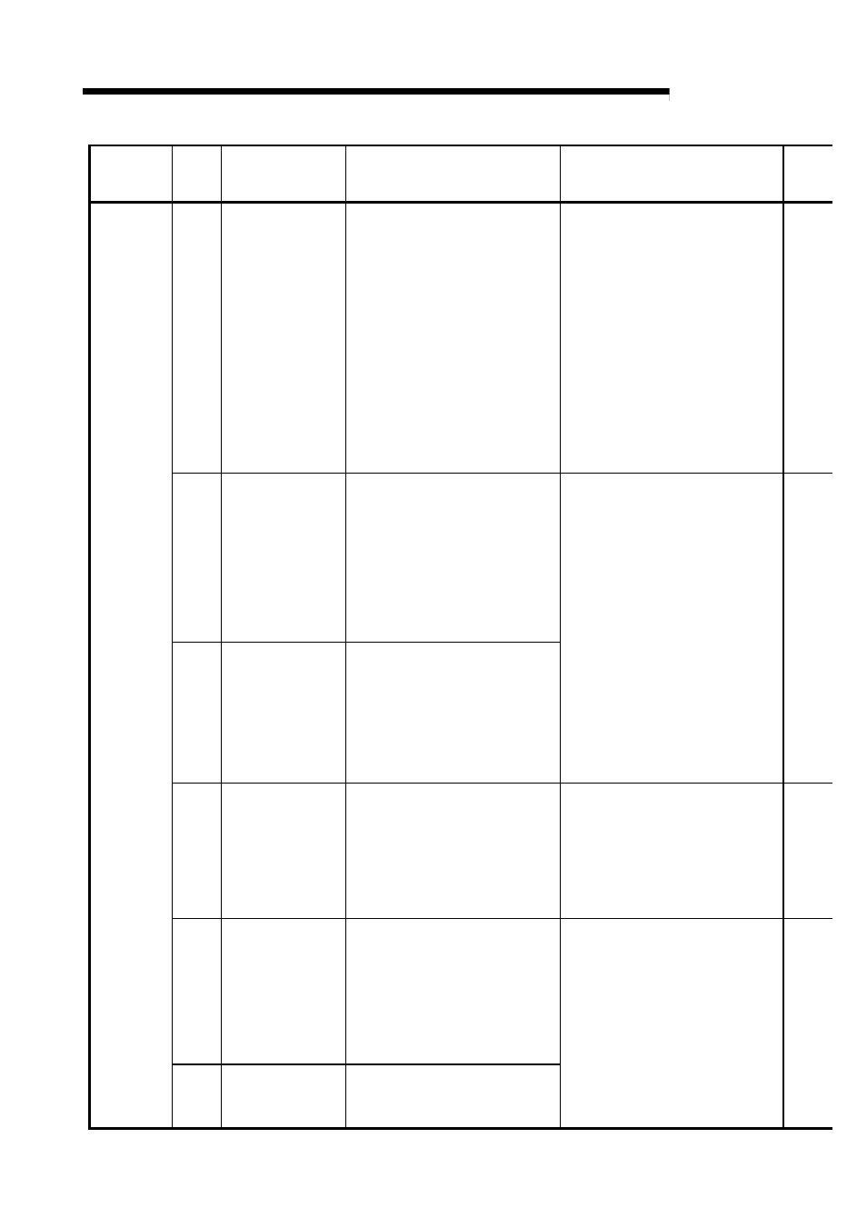 Melsec-q, 15 troubleshooting | MITSUBISHI ELECTRIC Mitsubishi Programmable Logic Controller QD75D User Manual | Page 622 / 768
