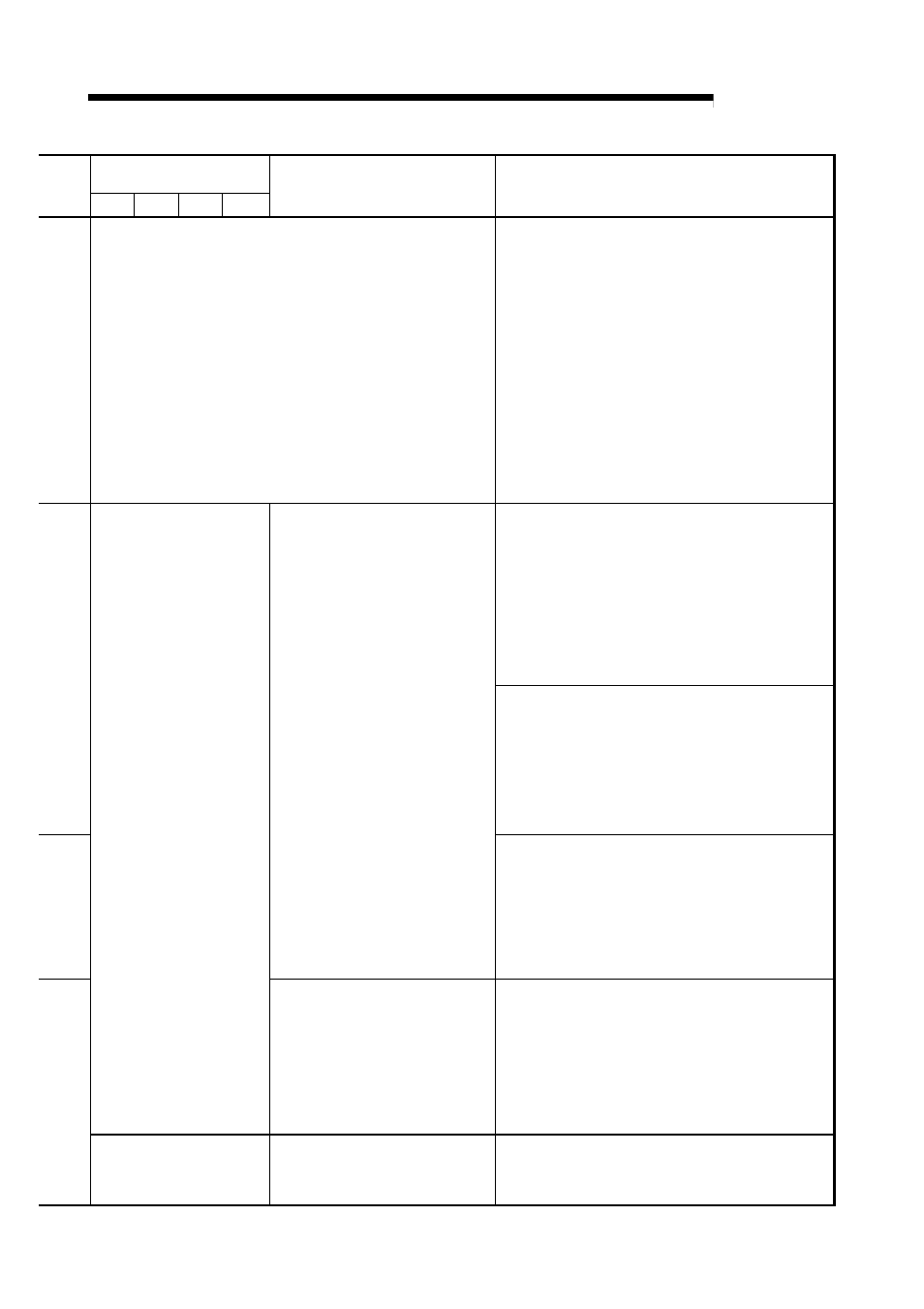 Melsec-q, 15 troubleshooting | MITSUBISHI ELECTRIC Mitsubishi Programmable Logic Controller QD75D User Manual | Page 623 / 768