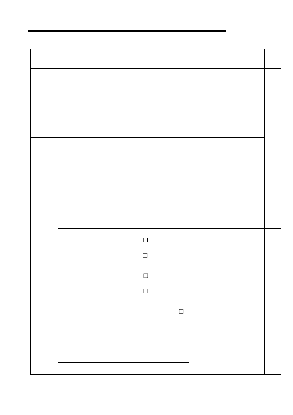 Melsec-q, 15 troubleshooting | MITSUBISHI ELECTRIC Mitsubishi Programmable Logic Controller QD75D User Manual | Page 626 / 768