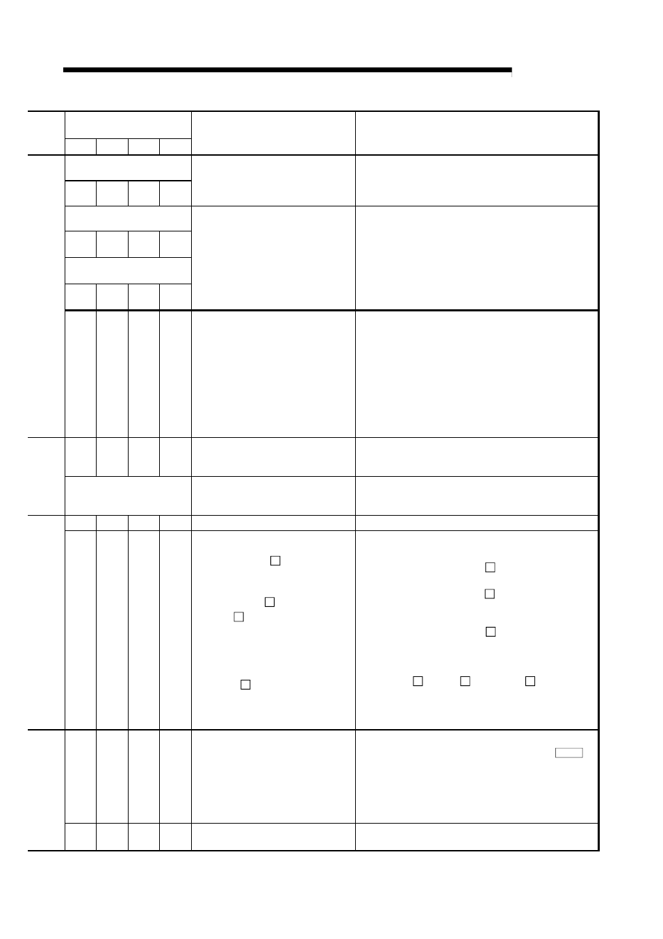 Melsec-q, 15 troubleshooting | MITSUBISHI ELECTRIC Mitsubishi Programmable Logic Controller QD75D User Manual | Page 627 / 768