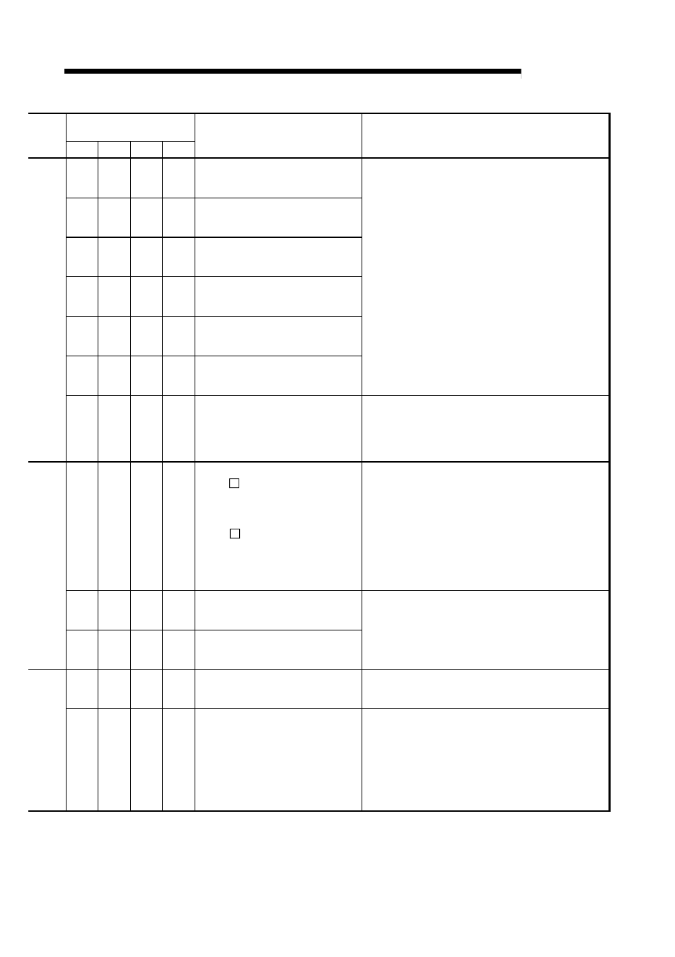Melsec-q, 15 troubleshooting | MITSUBISHI ELECTRIC Mitsubishi Programmable Logic Controller QD75D User Manual | Page 629 / 768